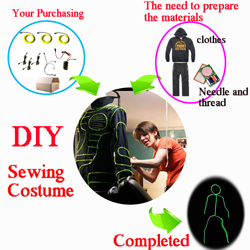 Costumes de cosplay Matchstick - Diy Electronics Wire avis et prix