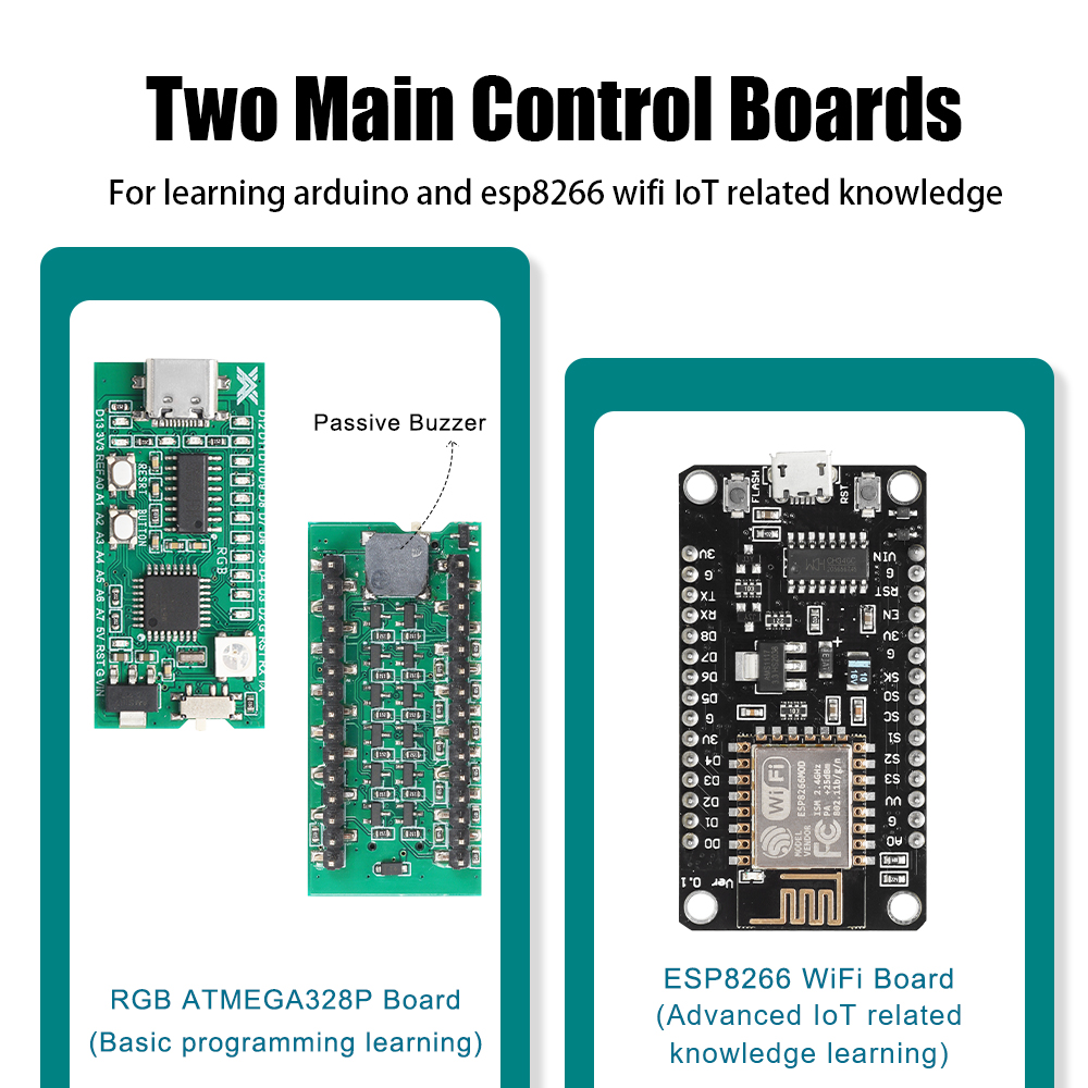 Carte de développement de kit  - Learn Diy Electronics avis et prix
