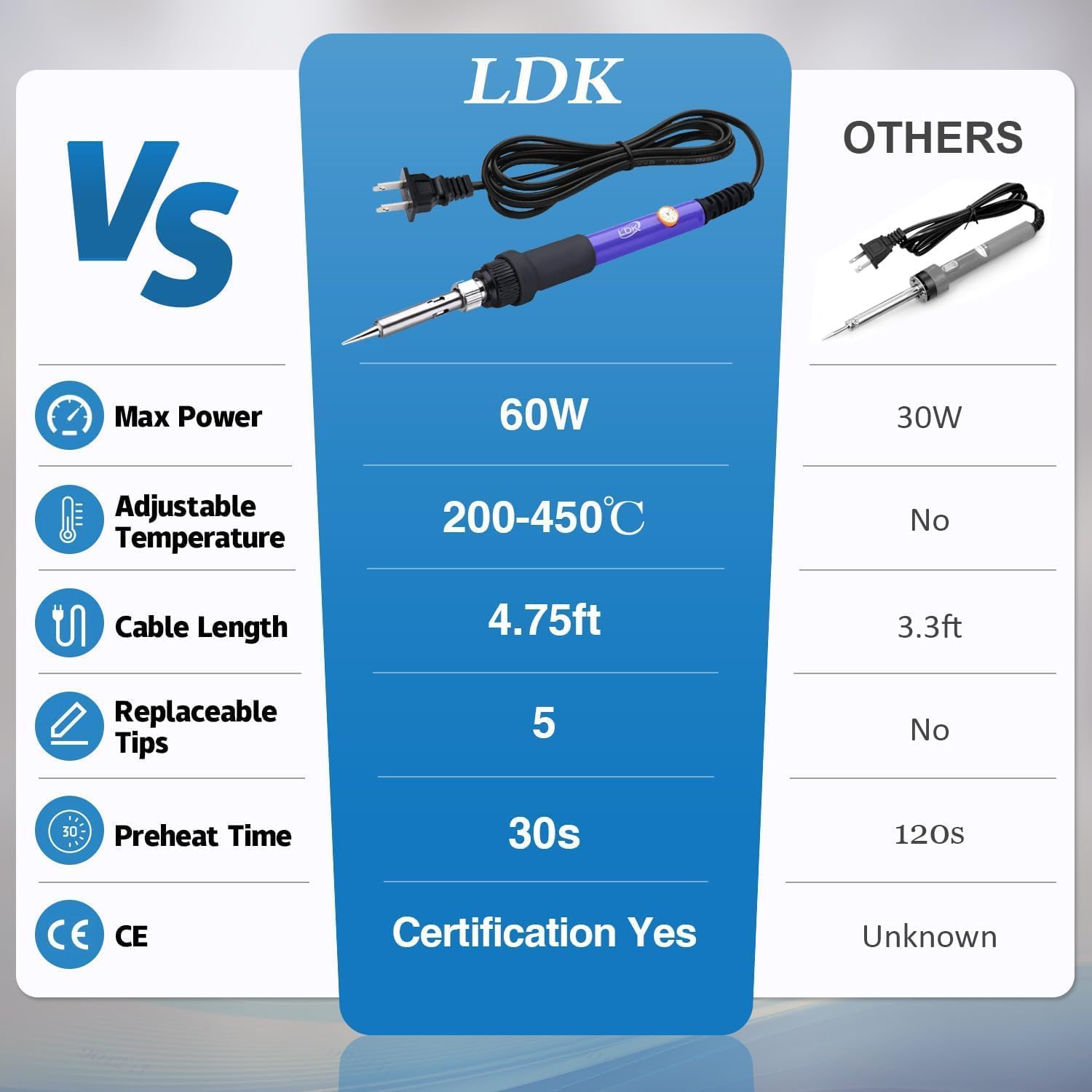 Kit de fer à souder 60W avec t - Soldering Iron Kit avis et prix