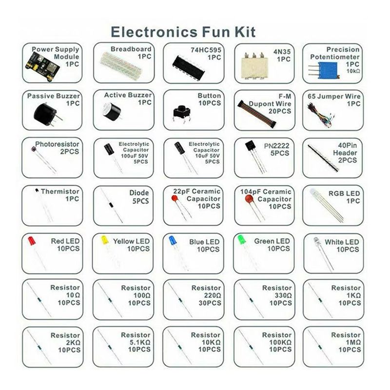 Kit de démarrage de projet DIY - Arduino Uno Starter Kit avis et prix