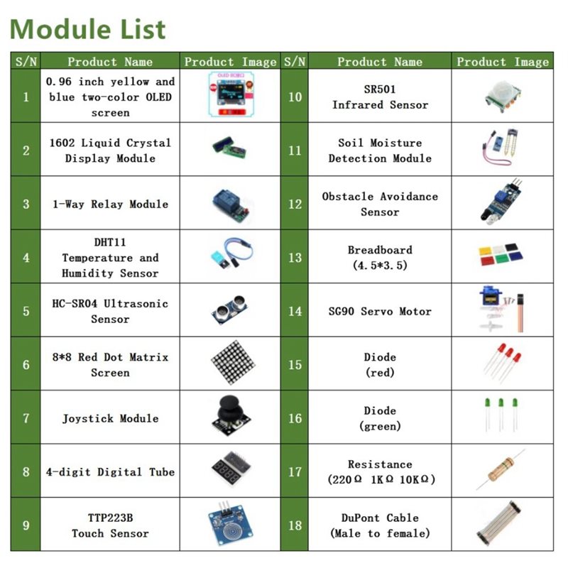 Kit électronique DIY avec écra - Arduino Uno Starter Kit avis et prix