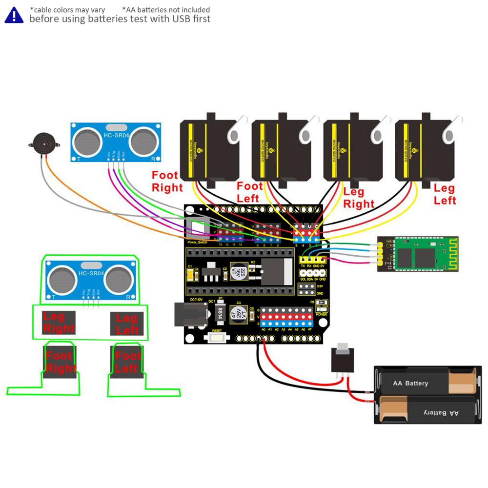 Keyestudio – Kit de démarrage  - Arduino Uno Starter Kit avis et prix